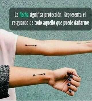 Significados das Tatuagens por Placas Gráficas A seta significa proteção. representa a proteção de tudo que pode nos prejudicar