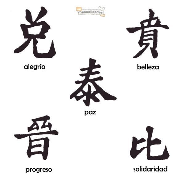 4 TOP 4 Tattoos mit chinesischen japanischen Buchstaben, Symbolen und Bedeutung, Freude, Frieden, Schönheit, Fortschritt, Solidarität