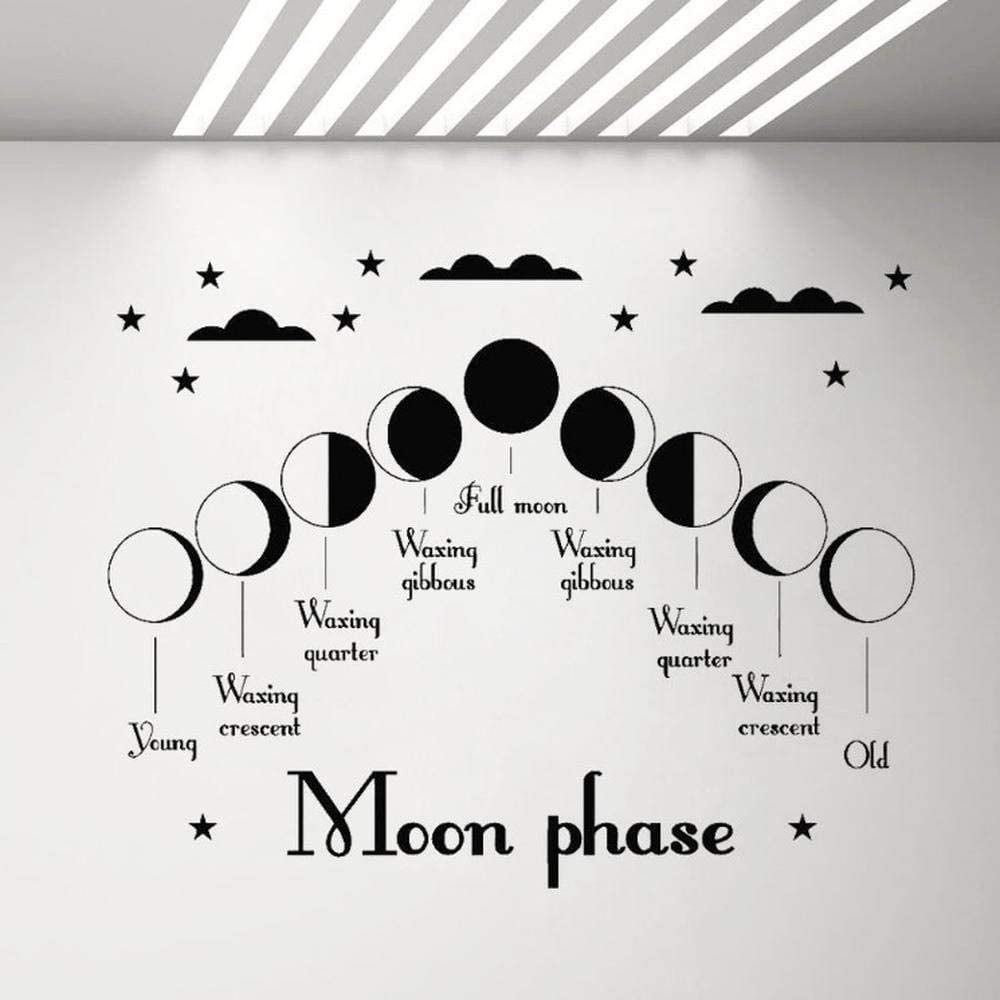 Tätowierungen der Mondphasen Diagramm und Name der einzelnen Mondphasen