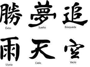 Tatuagens de letras japonesas chinesas, símbolos e significados, sucesso, sonho, busca, chuva, céu vazio