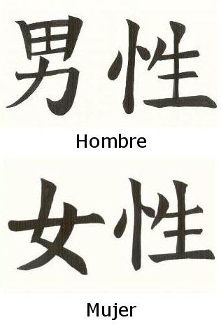Tätowierungen mit chinesischen japanischen Buchstaben, Symbolen und Bedeutung für Mann und Frau