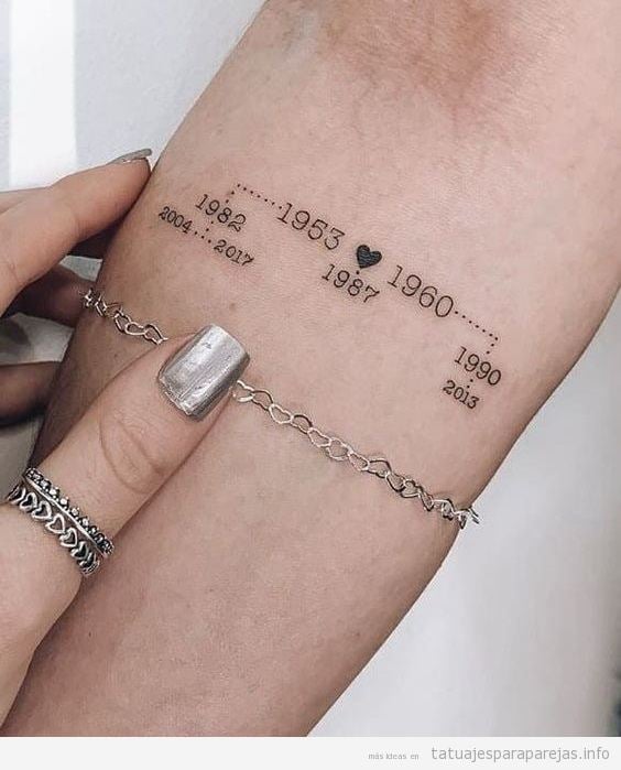1 TOP 1 Tattoos of Dates Type of family organization chart Date of birth of the Grandparents heart dotted line date of birth of the children dotted line of the grandchildren on the forearm