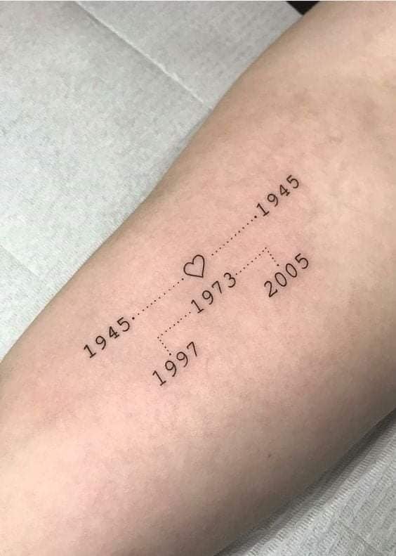 4 TOP 4 Tattoos of Dates Type of family organization chart Date of birth of the Grandparents heart dotted line date of birth of the children dotted line of the grandchildren on the forearm