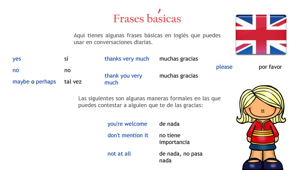 frases basicas en ingles 1