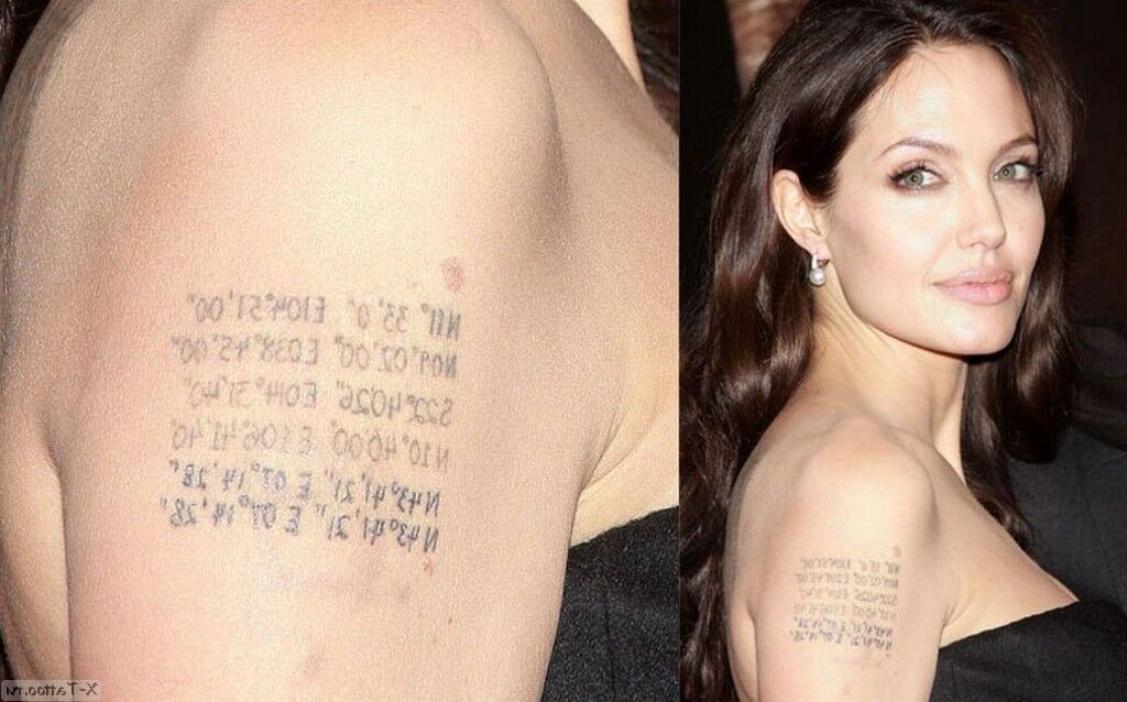 Coordenadas geográficas do braço de Angelina Jolie