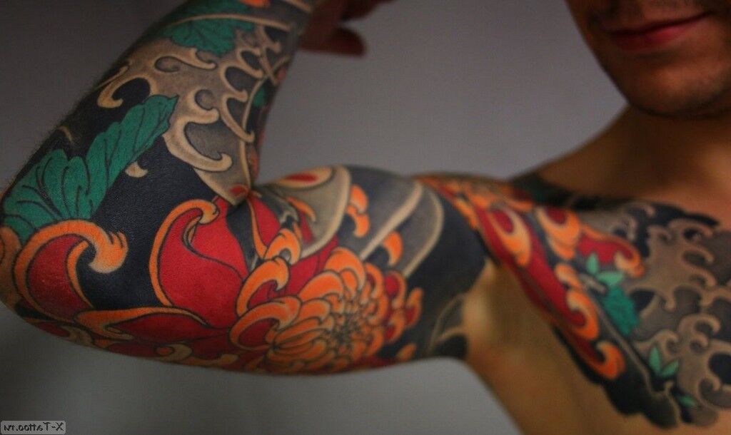 Japanese-style tattoos + history, meaning of sketches, photos