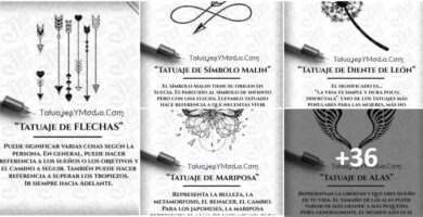 Collage Tatuajes y sus Significados