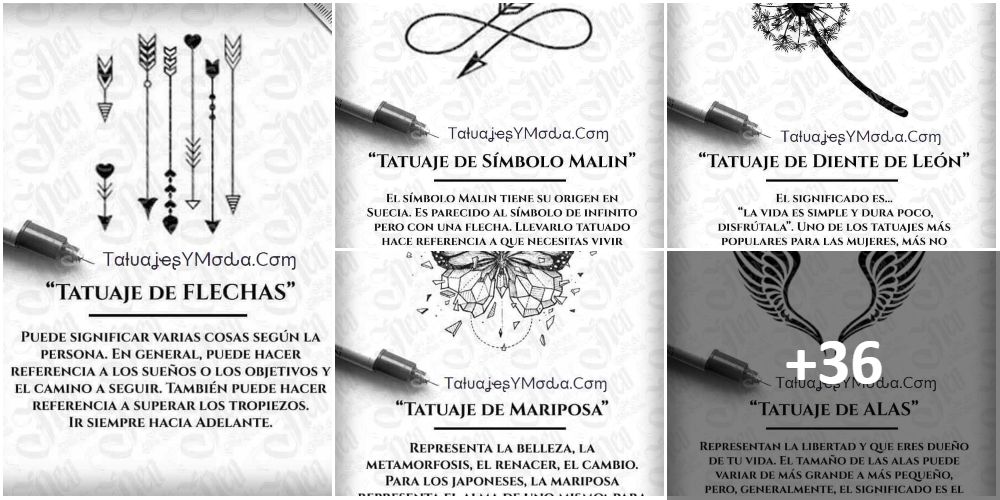 Collage Tatuajes y sus Significados