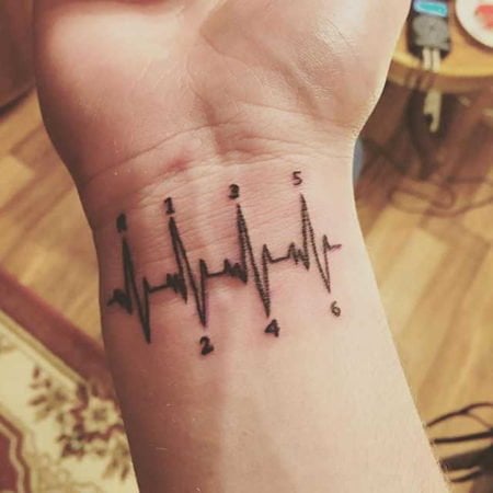 Tatuaje Brazo Hombre electrocardiograma con numeros en muneca