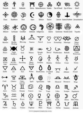 Triqueta Celtic Symbol Foglio descrittivo del tatuaggio di molti simboli
