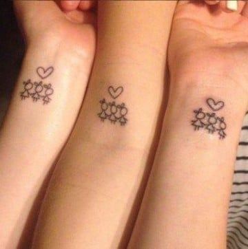 Tatouages familiaux sur trois poignets, trois filles et un cœur
